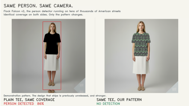 noRecognition : AI Adversarial Clothing