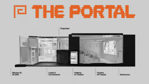 The Portal Cinema - San Francisco